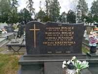 Odnawianie malowanie literek na pomnikach