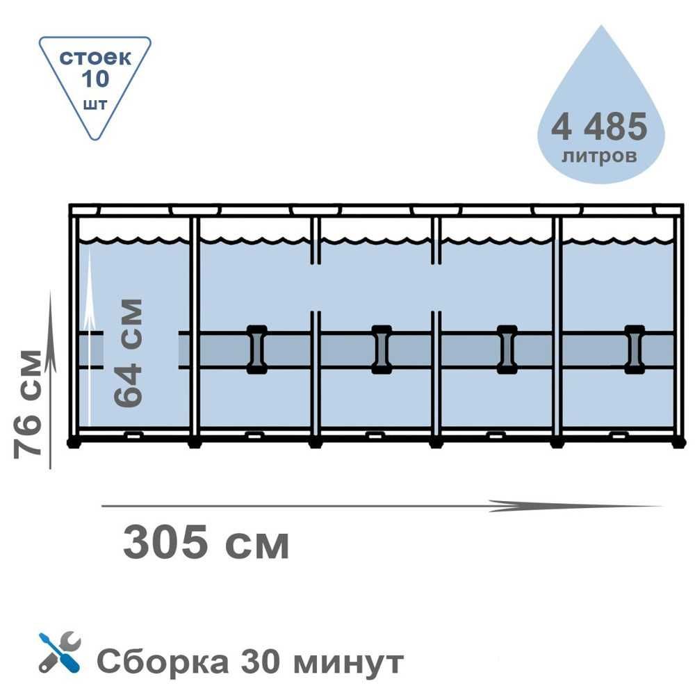Бассейн каркасный Intex 28200 Metal Frame 305 х 76 см объем 4485 лит