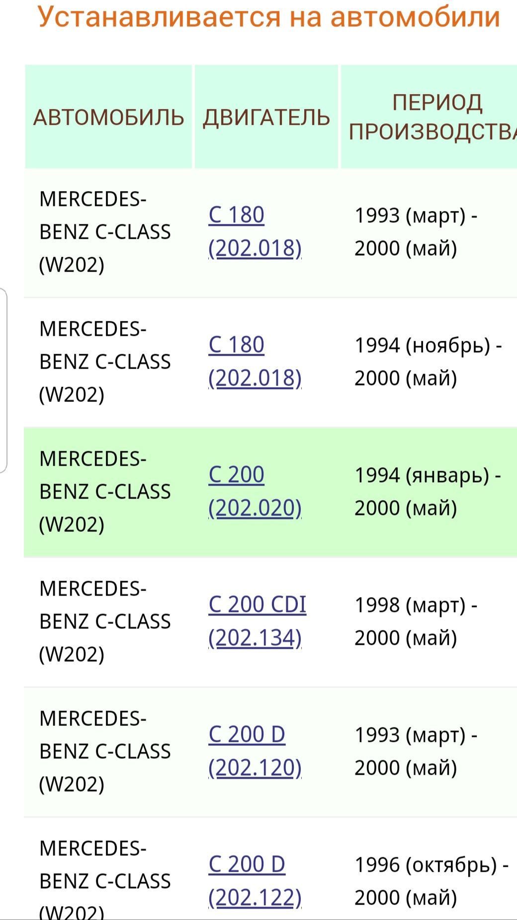 Ate тормозні колодки  Mercedes c class