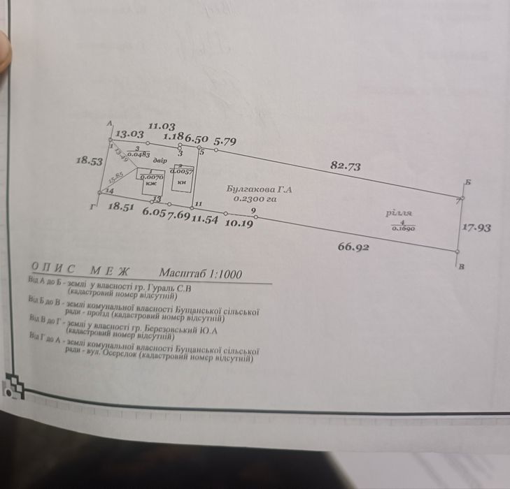 Продам будинок в селі Буща