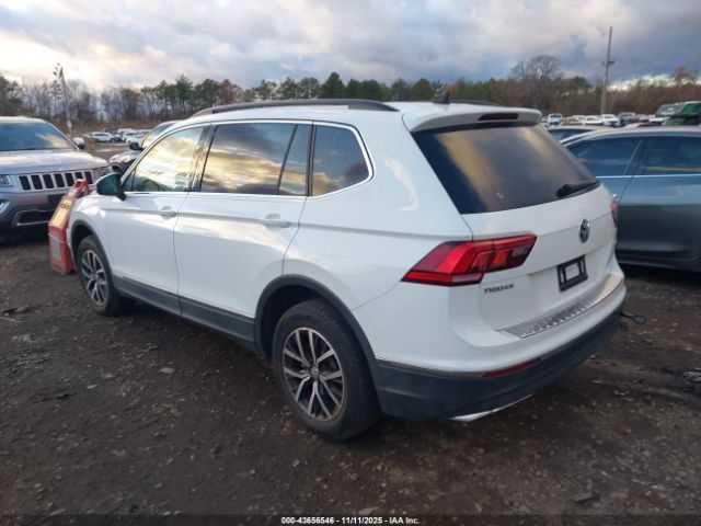 Volkswagen Tiguan 2021 -