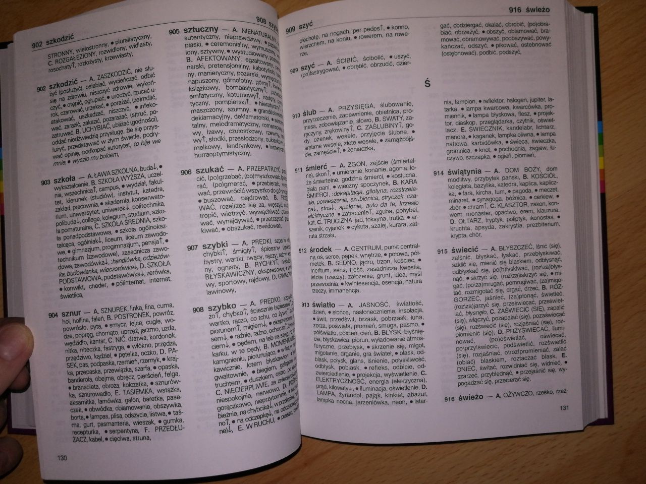 Nowy Słownik Synonimów wydawnictwa Świat Książki