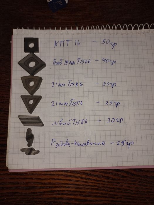 Різці токарні пластини змінні