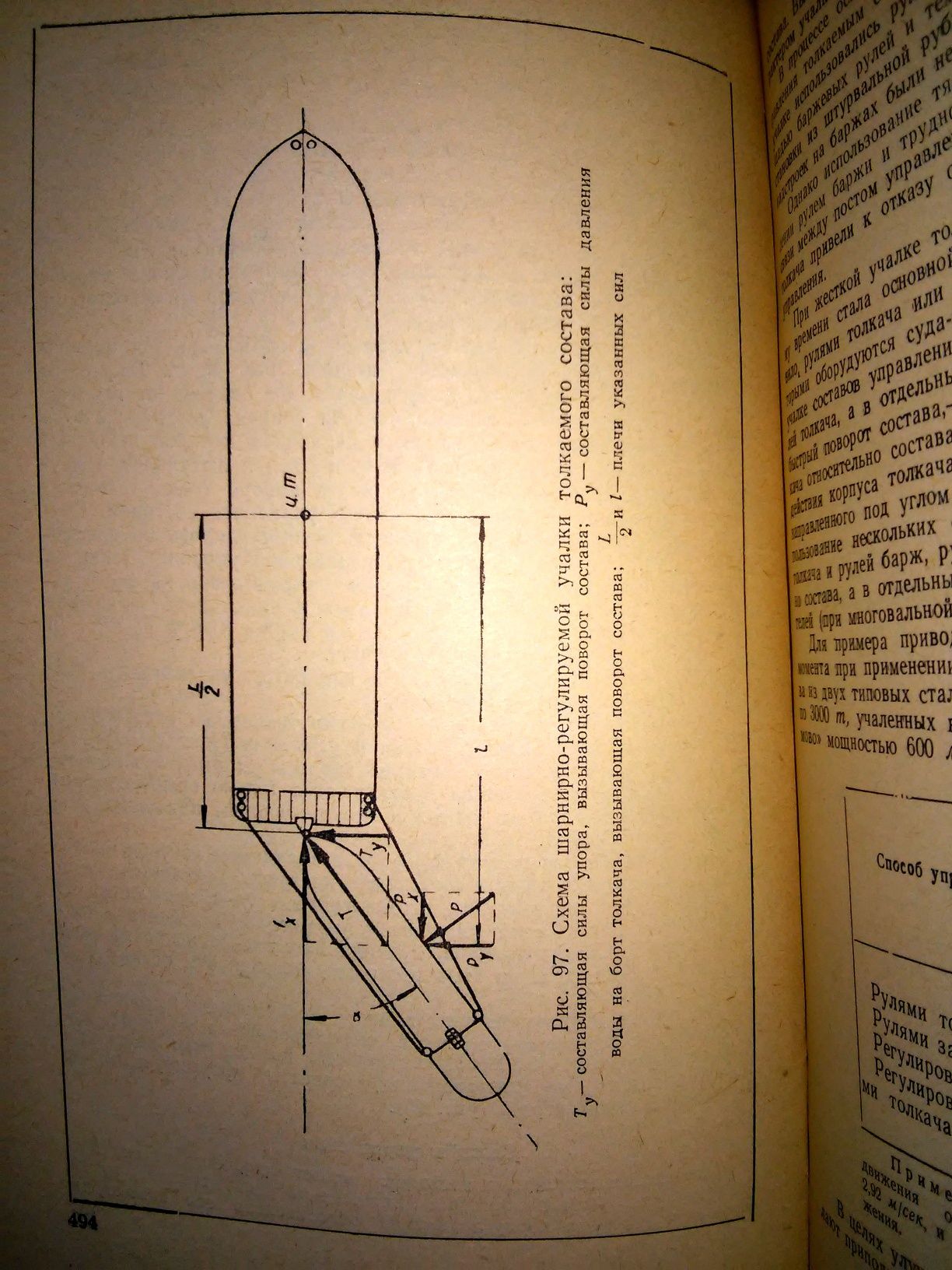 Союзов Справочник штурмана речного флота 1960