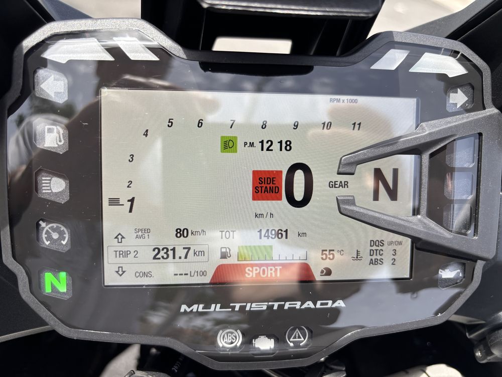Multistrada V2 S