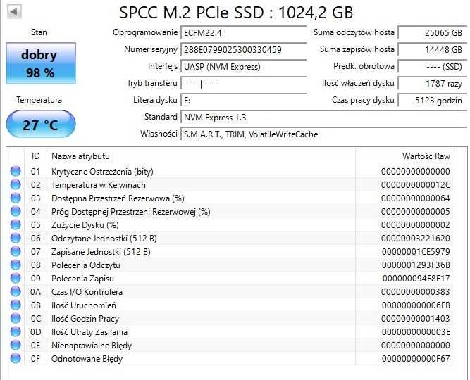 Dysk Silicon Graphics SSD M.2 A80 1 TB