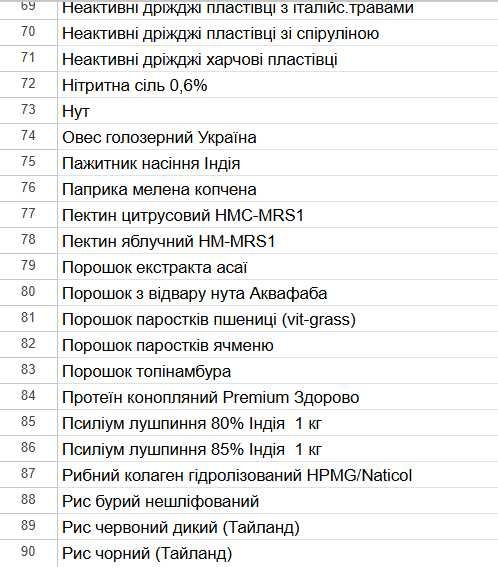Гімалайська сіль рожева гуртом | Імпортер | Гималайская розовая ссоль