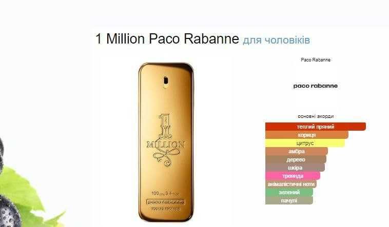Paco Rabanne, 1 Million
Eau de Toilette, парфуми, духи