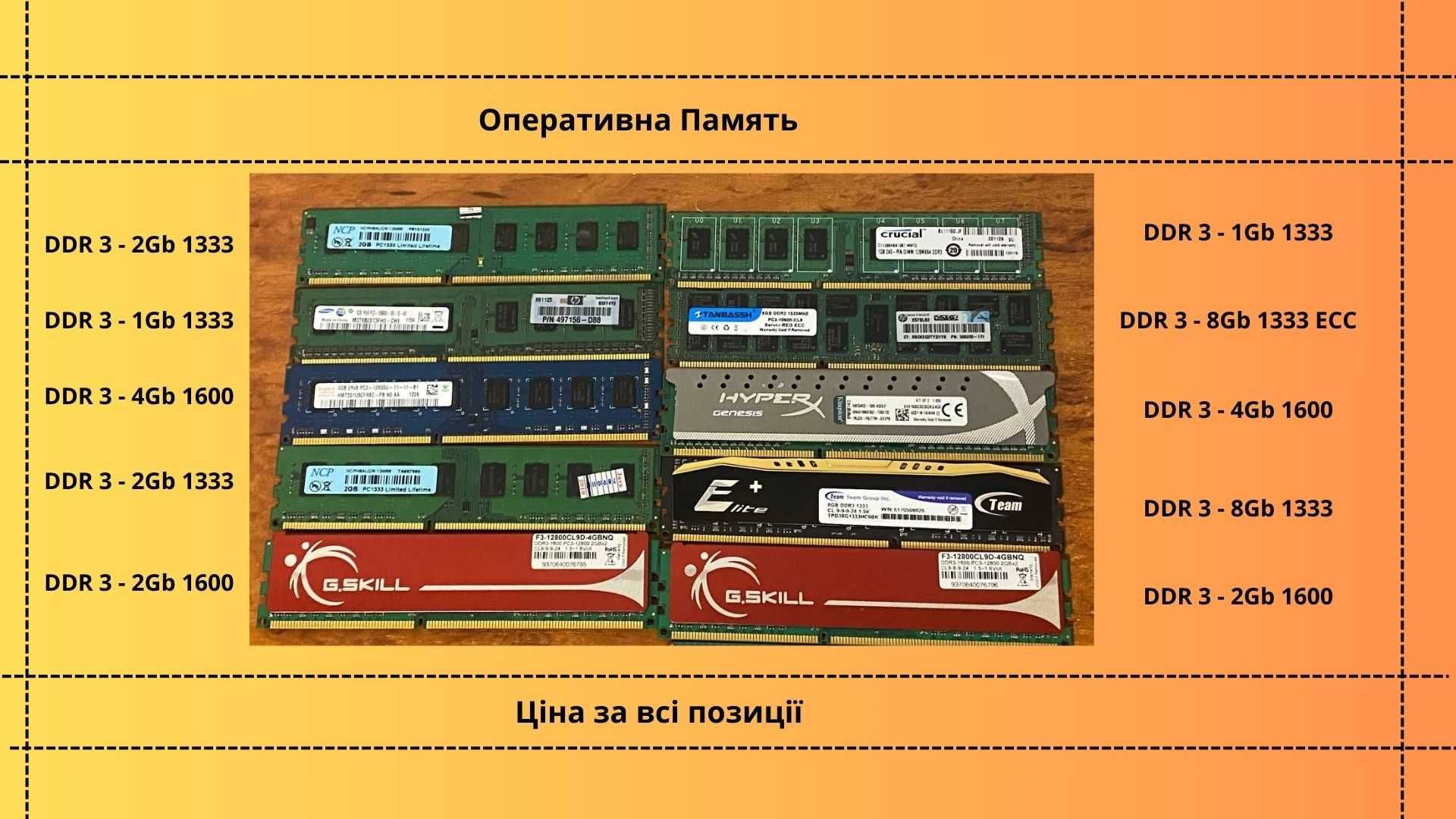 Оперативна пам'ять DDR 3 -DDR 4 Гурт - Опт Ціна за все