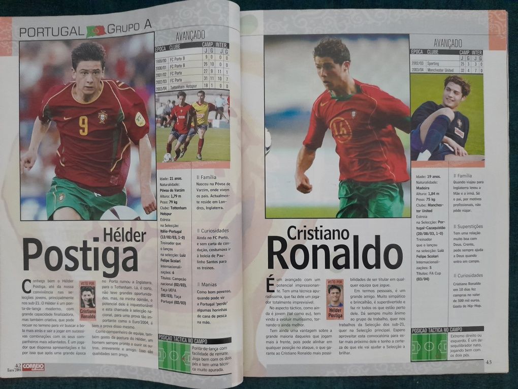 Revista CM Euro 2004