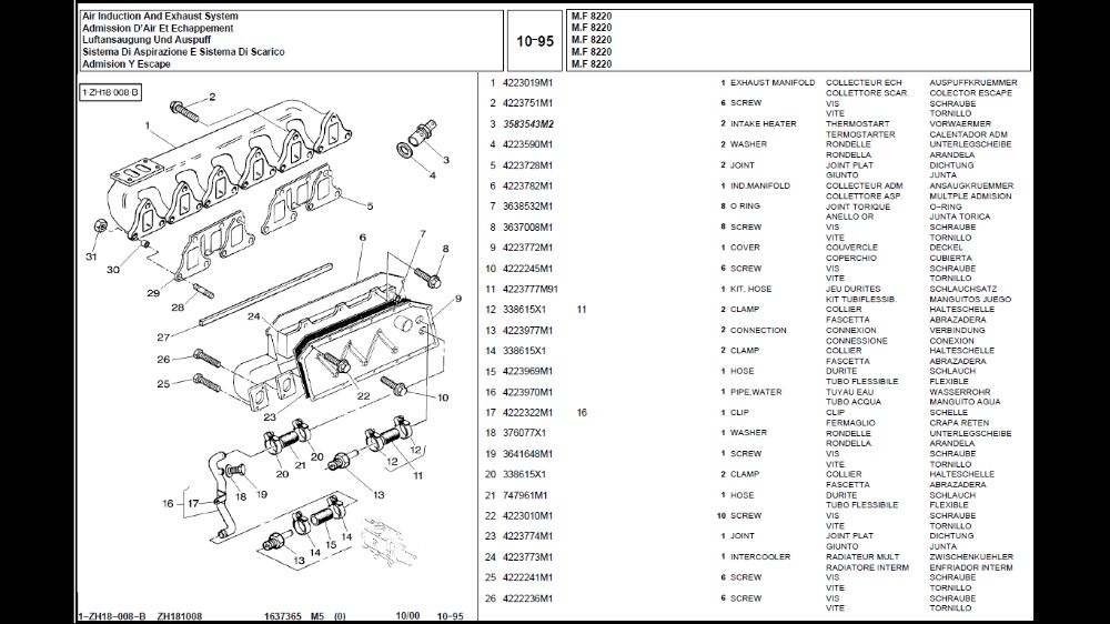 Katalog części Massey Ferguson 3075, 3080, 3085, 3090, 3095, 3115 MF