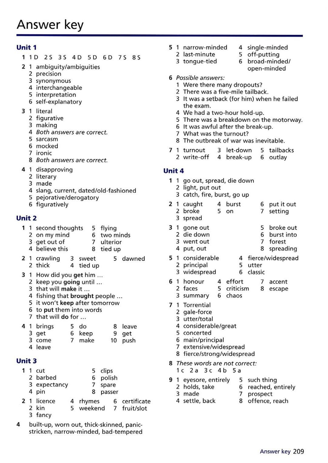 Oxford Word Skills ДРУК КНИГ 1 ДЕНЬ