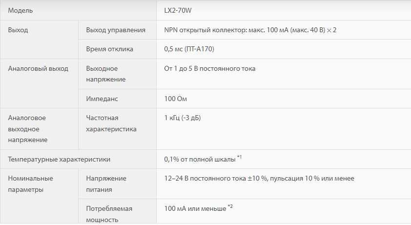 продам підсилювач лазерного сенсора LX2-70W