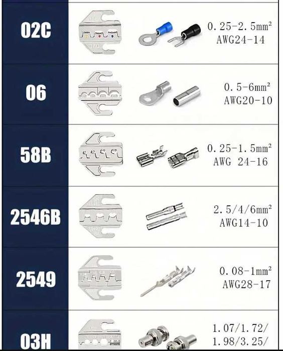 Крімпер матрица губки SN-03H/SN-06WF/SN-2546B/SN-58B