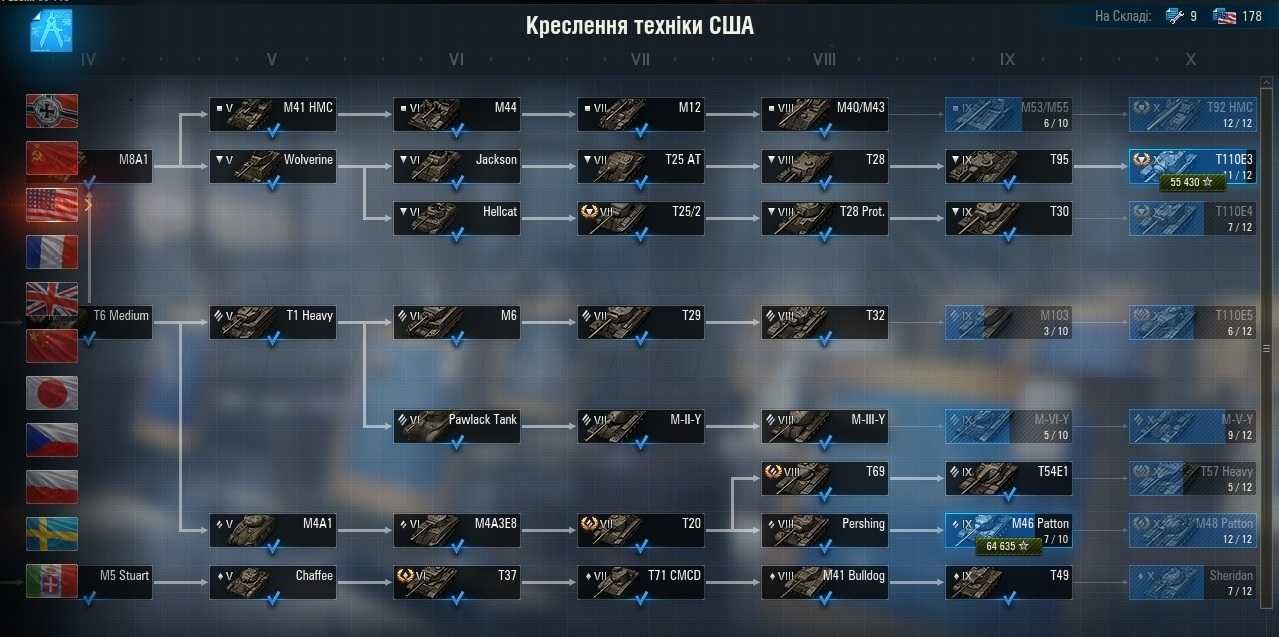 World of Tanks, EU сервер. Благодійний лот (див. опис), ціна договірна