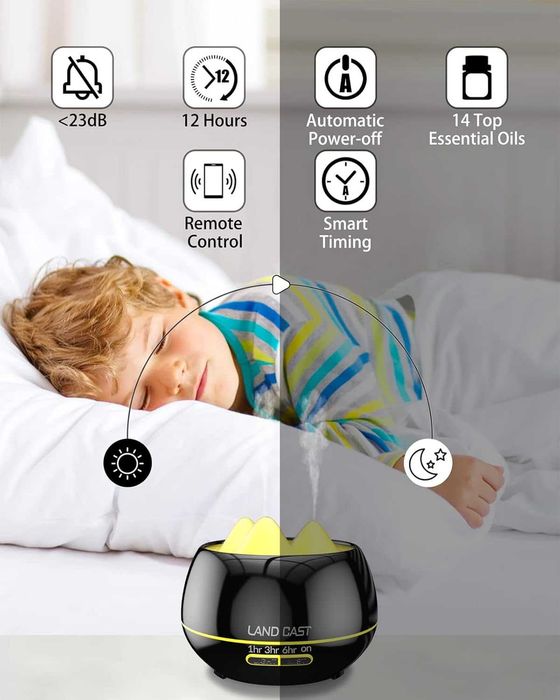 Dyfuzor olejków eterycznych 12szt, zapachow ultradźwiękow aromaterapii