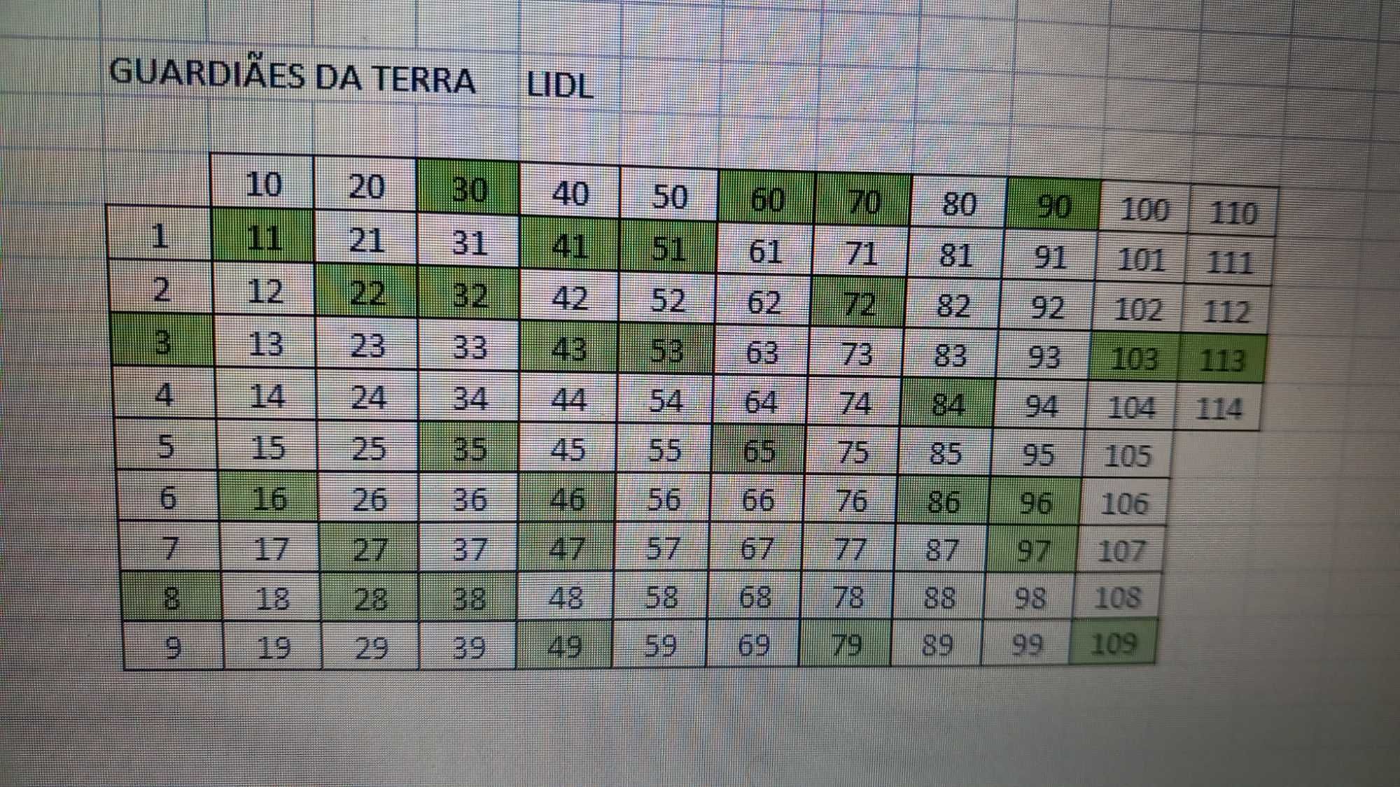 Cartas Lidl - Guardiães da Terra