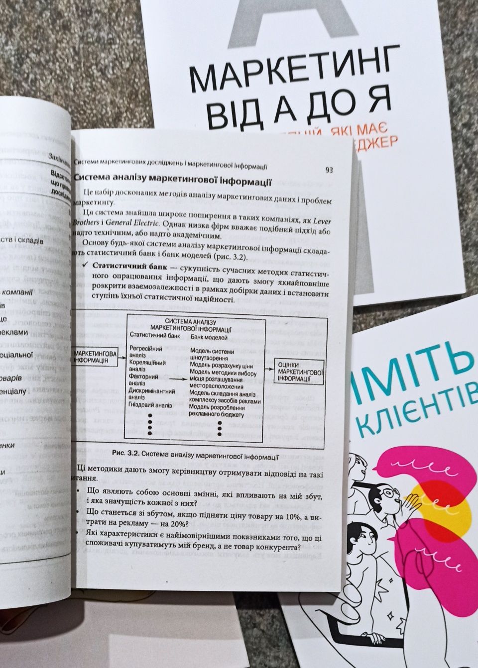 Філіп Котлер Маркетинг від А до Я. Основи маркетингу.