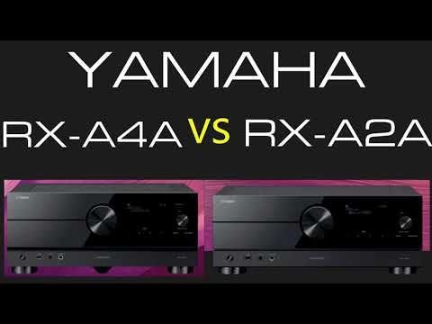AV-ресиверы Yamaha RX-V6A/RX-V4A/RX-A2A/RX-A4A/RX-A6A/RX-A8A