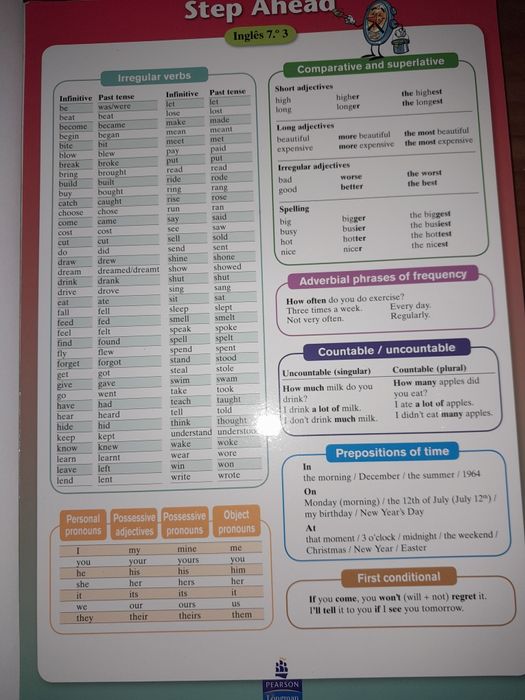 Manual 7° ano de escolaridade