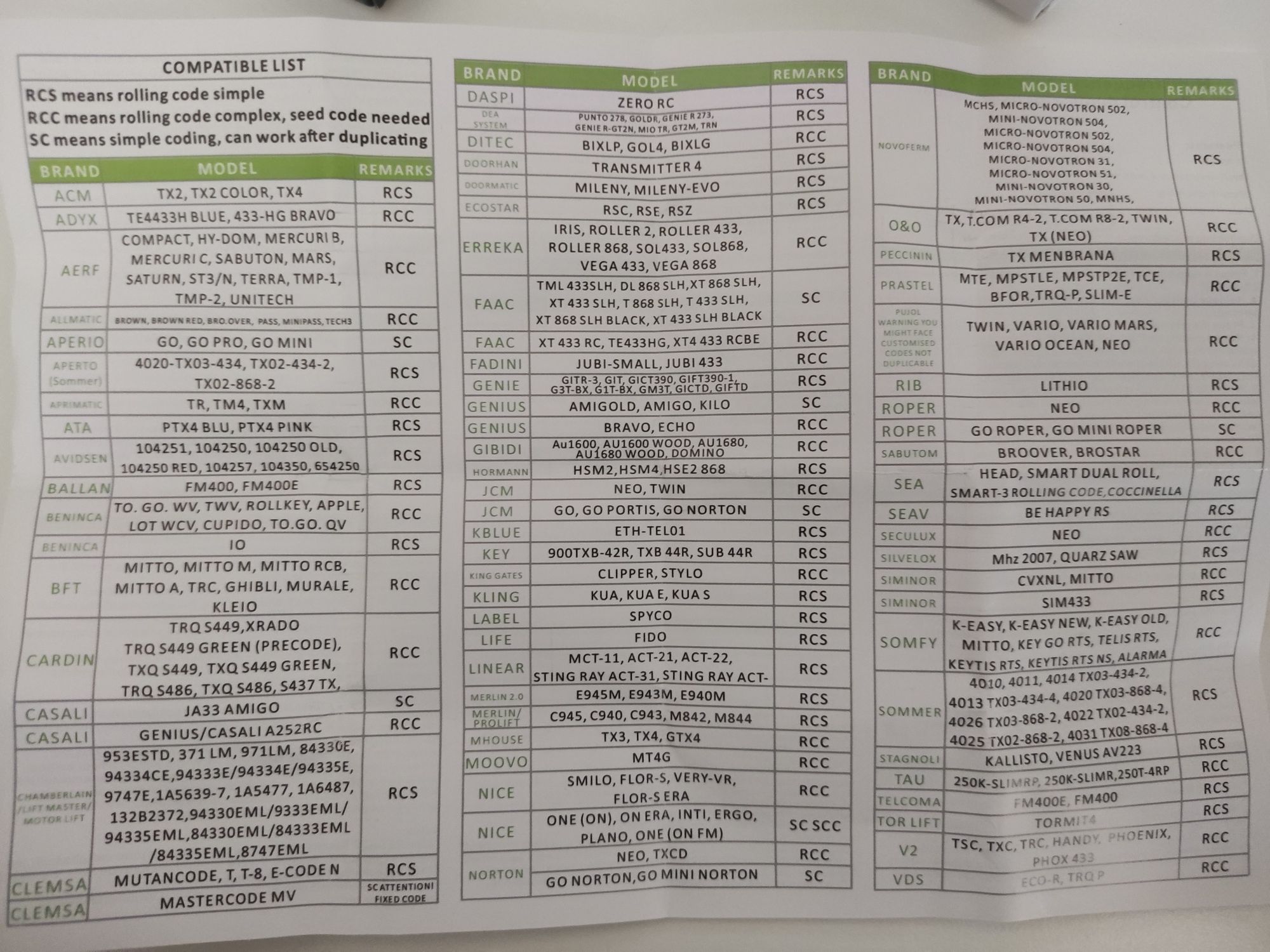 Comando Garagem Universal Multi-frequência 280-868mhz