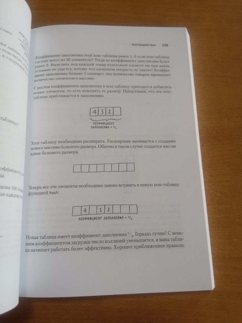 Грокаем алгоритмы. 2-е второе издание Бхаргава Адитья
