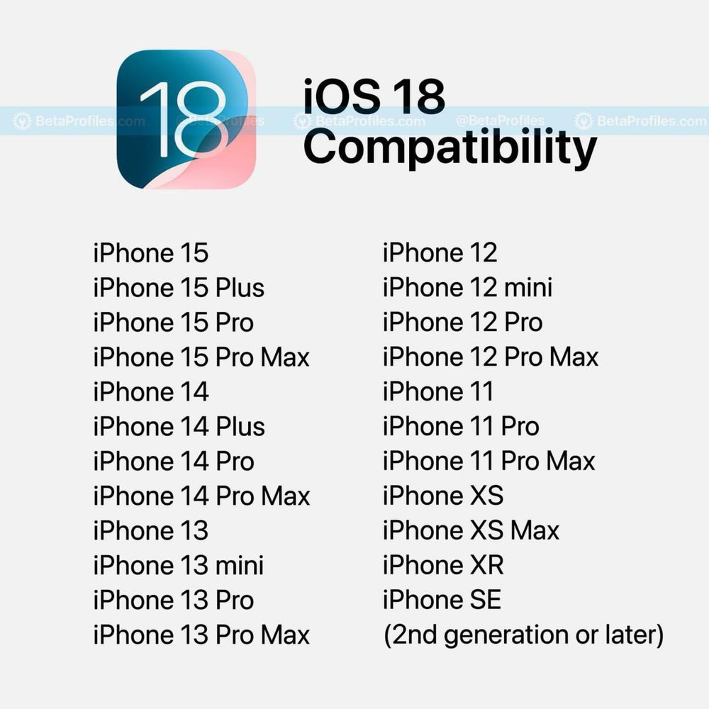 Iphone 12 64Gb cor Lilas