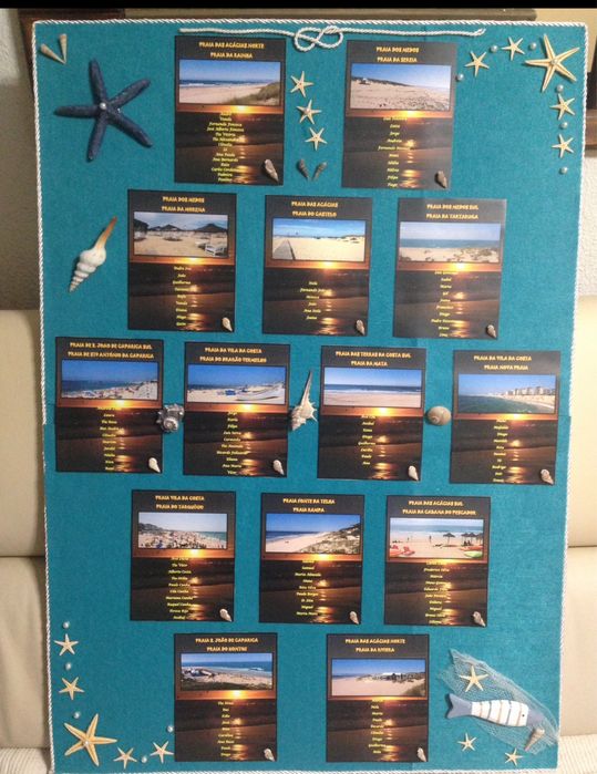 Placar para casamento