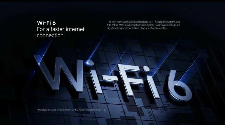 Смарт ТВ Приставка Xiaomi Mi Box S 4K 3nd Gen