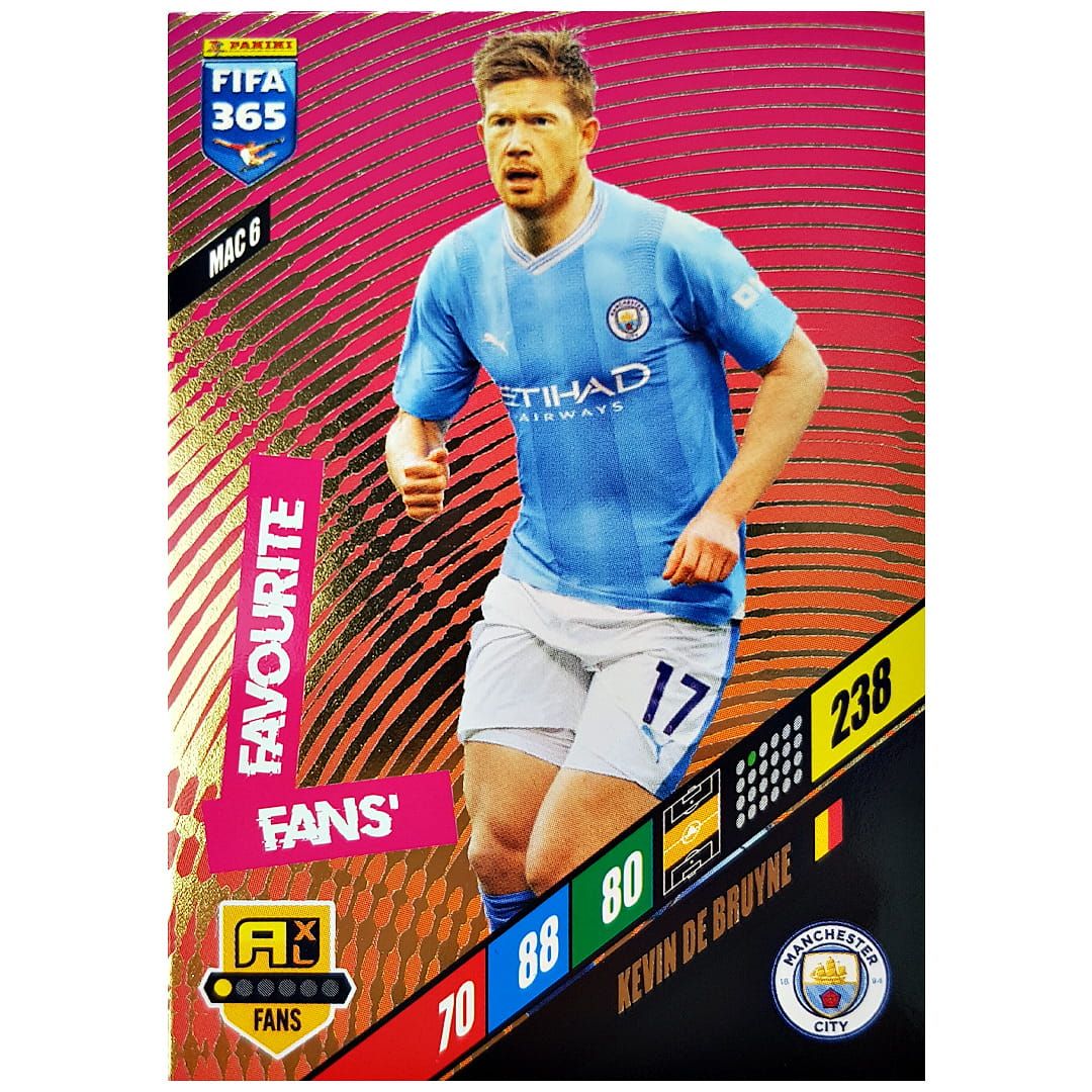 Karta Panini 2024 Fifa 365 Kevin De Bruyne Mac 6 Fans