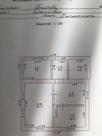 Продається будинок у м.Шепетівка