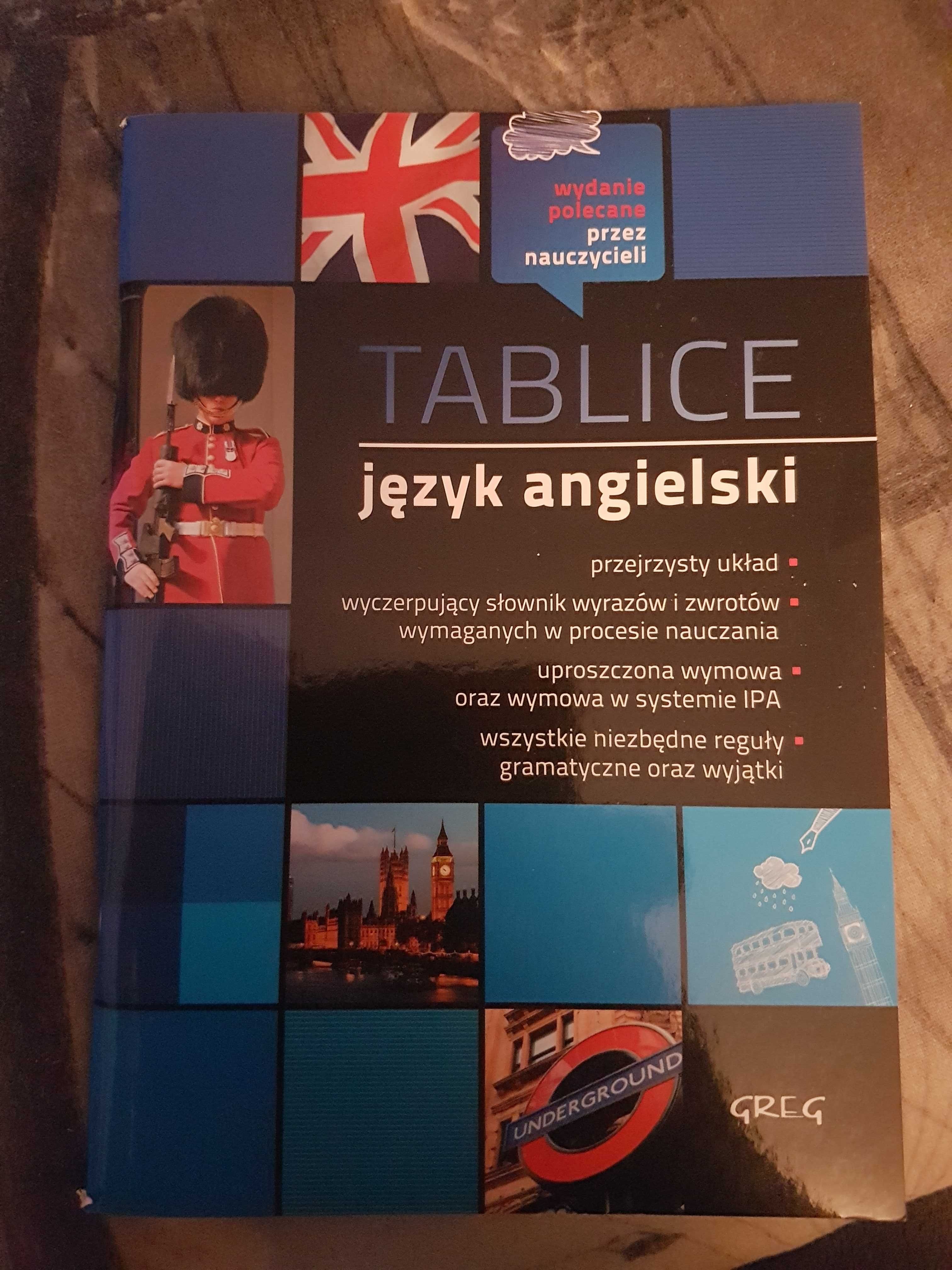 Tablice język angielski GREG.