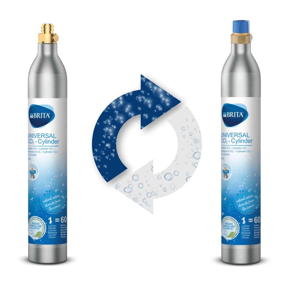 Sodastram philips brita napelnianie naboi butli cylindra