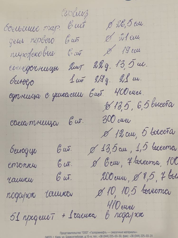 Подарки для дома чудесное приобретение для дома