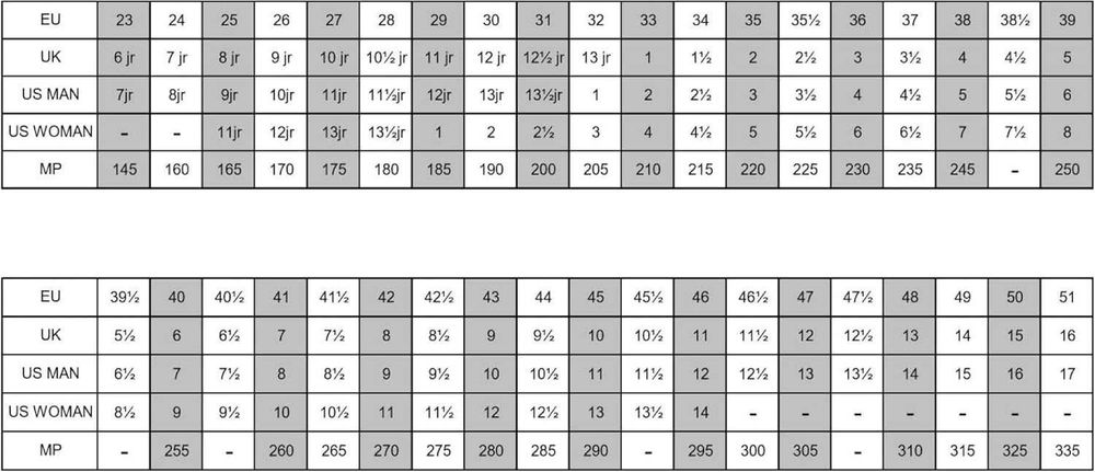 Łyżwy regulowane ROCES Jokey Ice 3.0 Girl R. 38-41