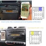 Mercedes Smart fortwo или forfour 450/ 451/ 452/ 454 aux или bt audio