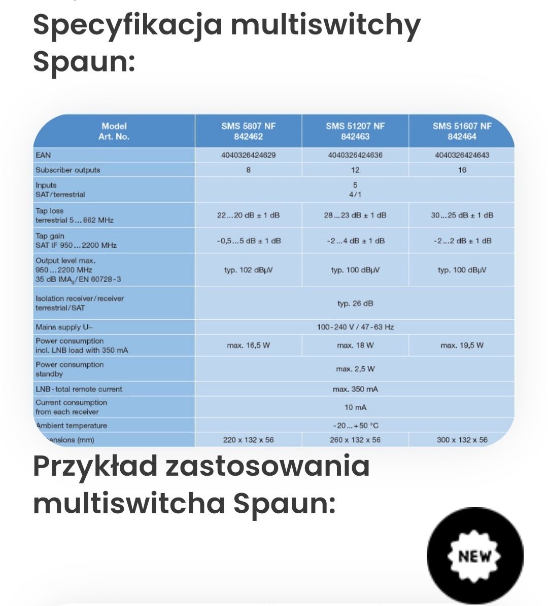 Multiswitch 5 in 12 rozdzielacz antenowy