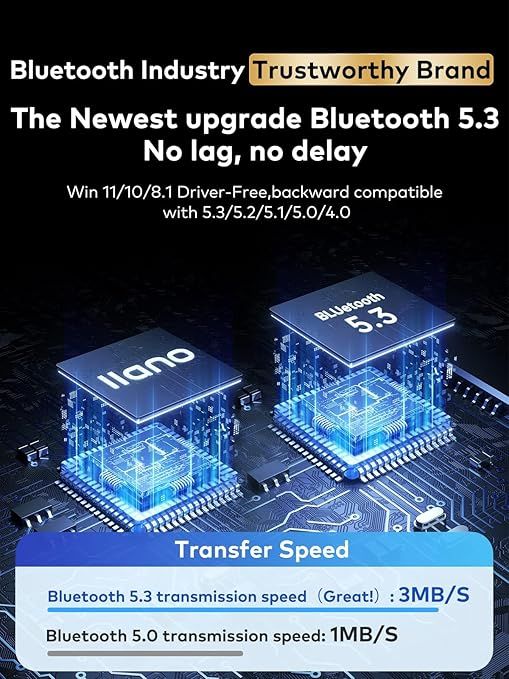 llano  adapter usb bluetooth 5.3 do pc vv