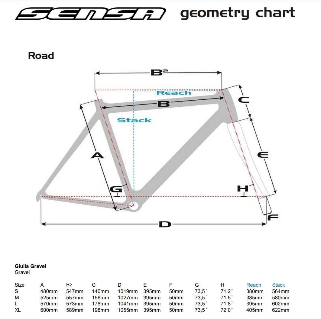 Nowy rower gravel SENSA GIULIA Gravel PRO Carbon GRX 2x12, Mega Cena !