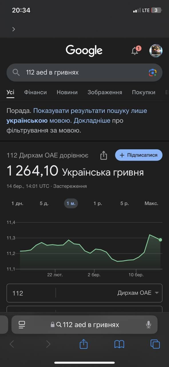 Спрей-плівка для захисту ран і шкірних ушкоджень