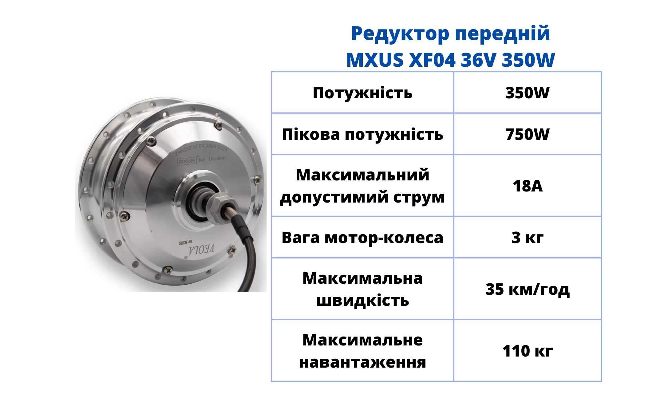 Электронабор для велосипеда. Электронабор. MXUS 36V 350W 5.6Ah