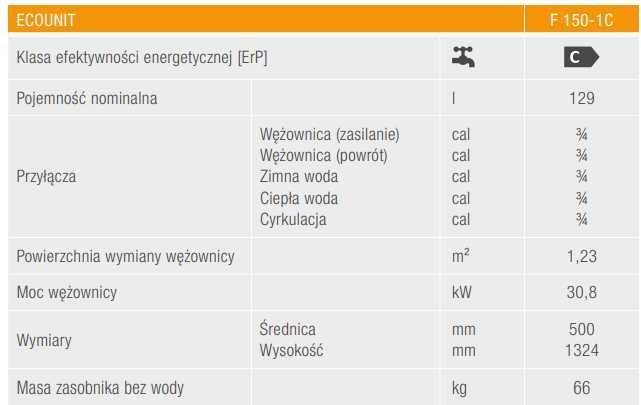 ZASOBNIK c.w.u Ferroli ECOUNIT F 150-1C