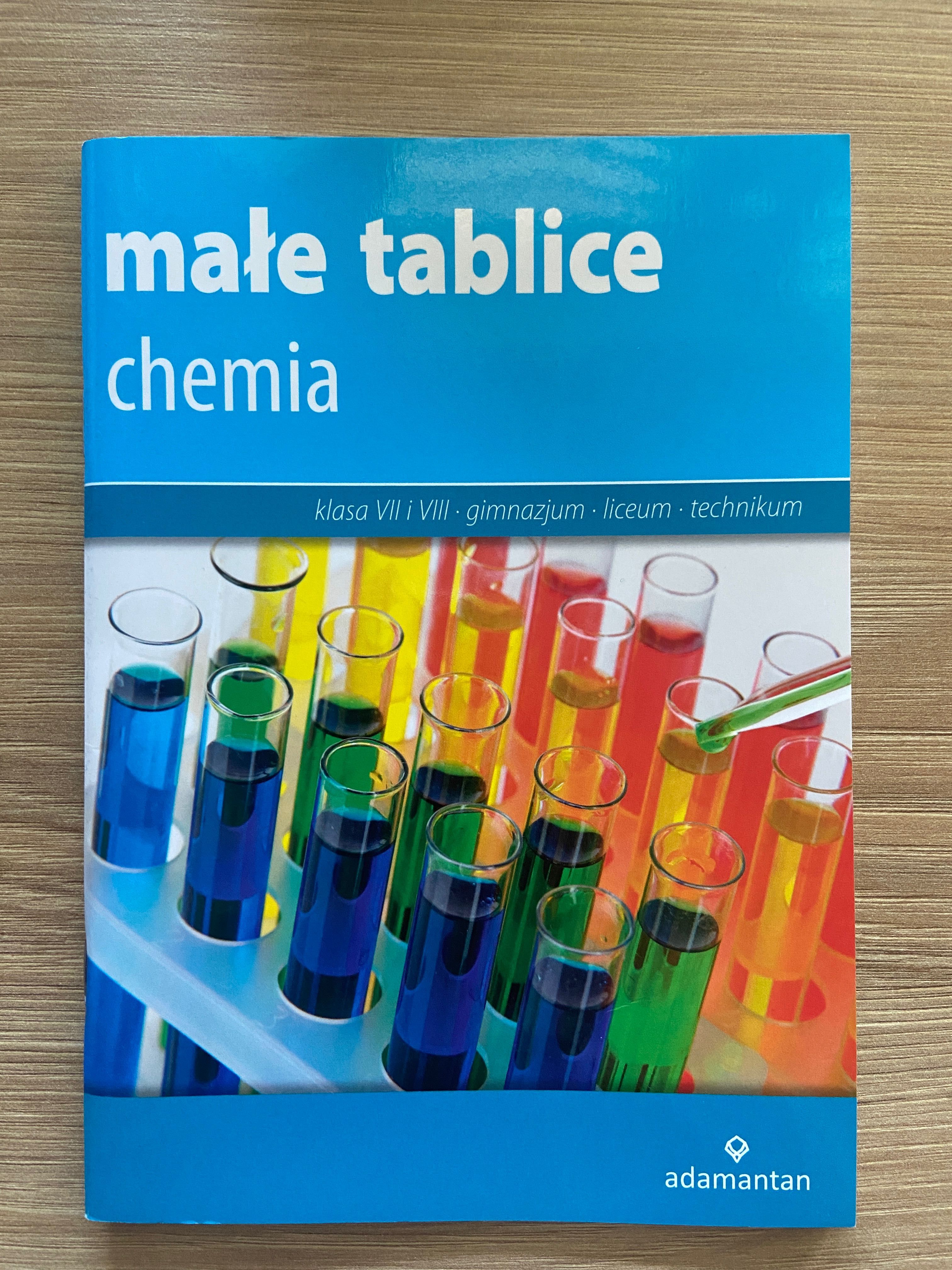 Małe tablice chemiczne