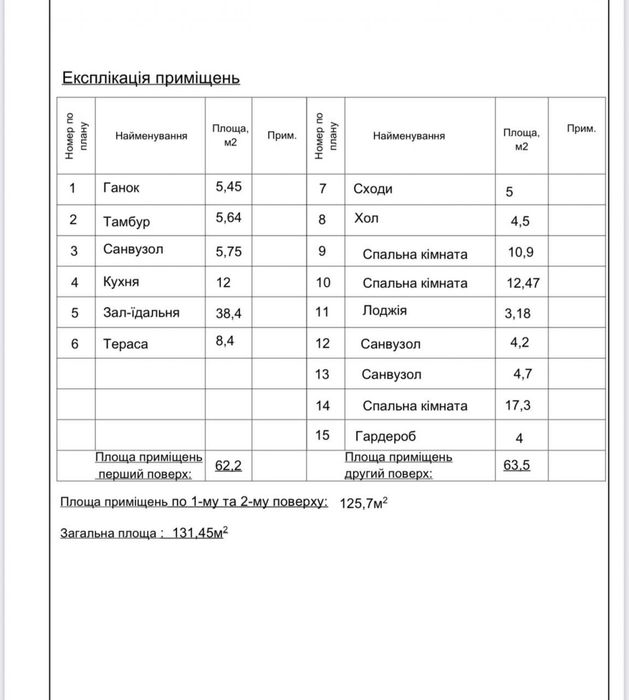 Продаж 2-поверхового будинку, с. Іванковичі, Обухівський р-н