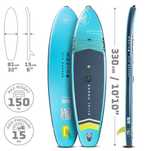 Deska SUP all around MOVINO model GARDA