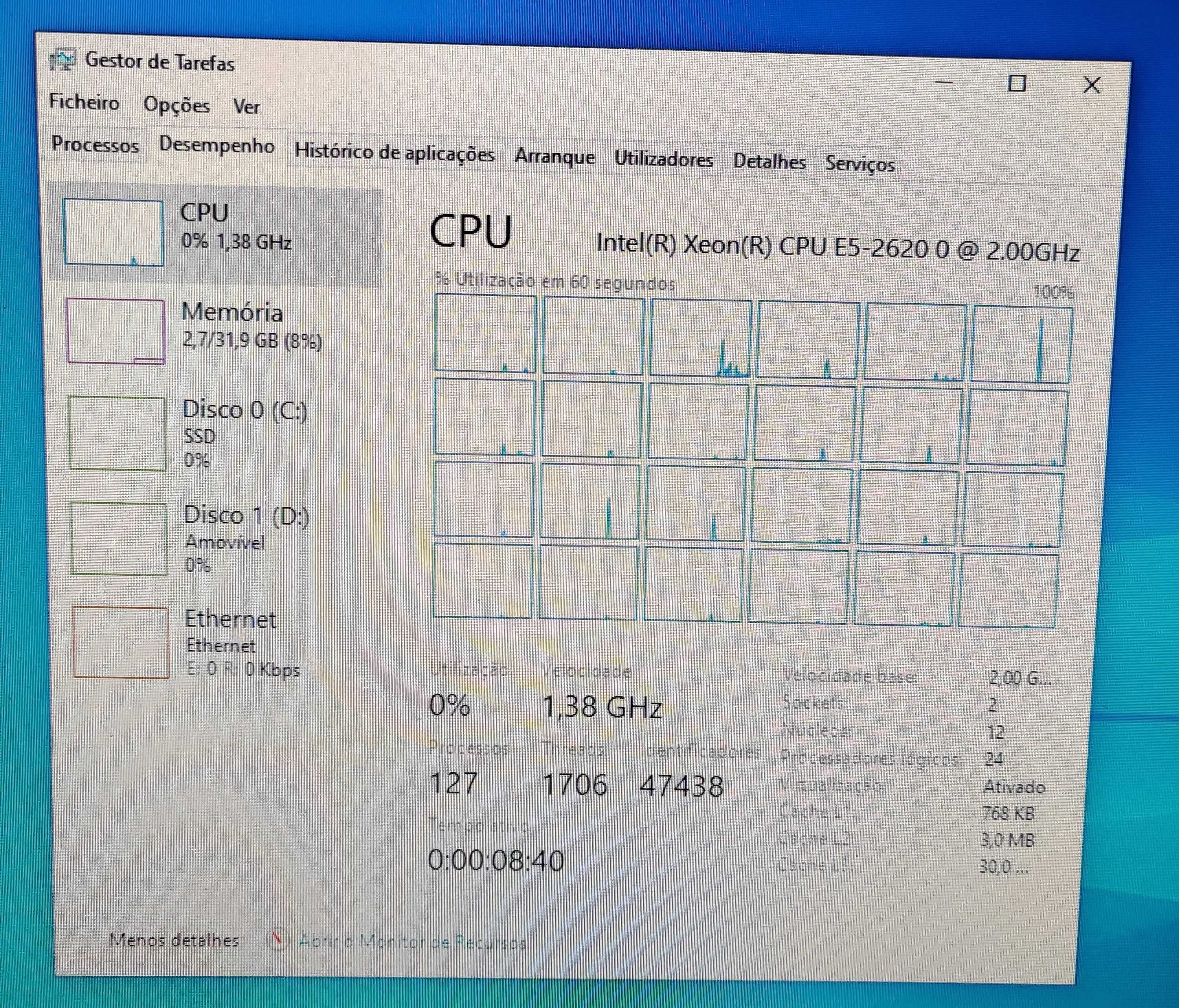 Servidor | 2x Xeon E5-2620 | ASUS Z9PE-D8 WS | 32GB ECC