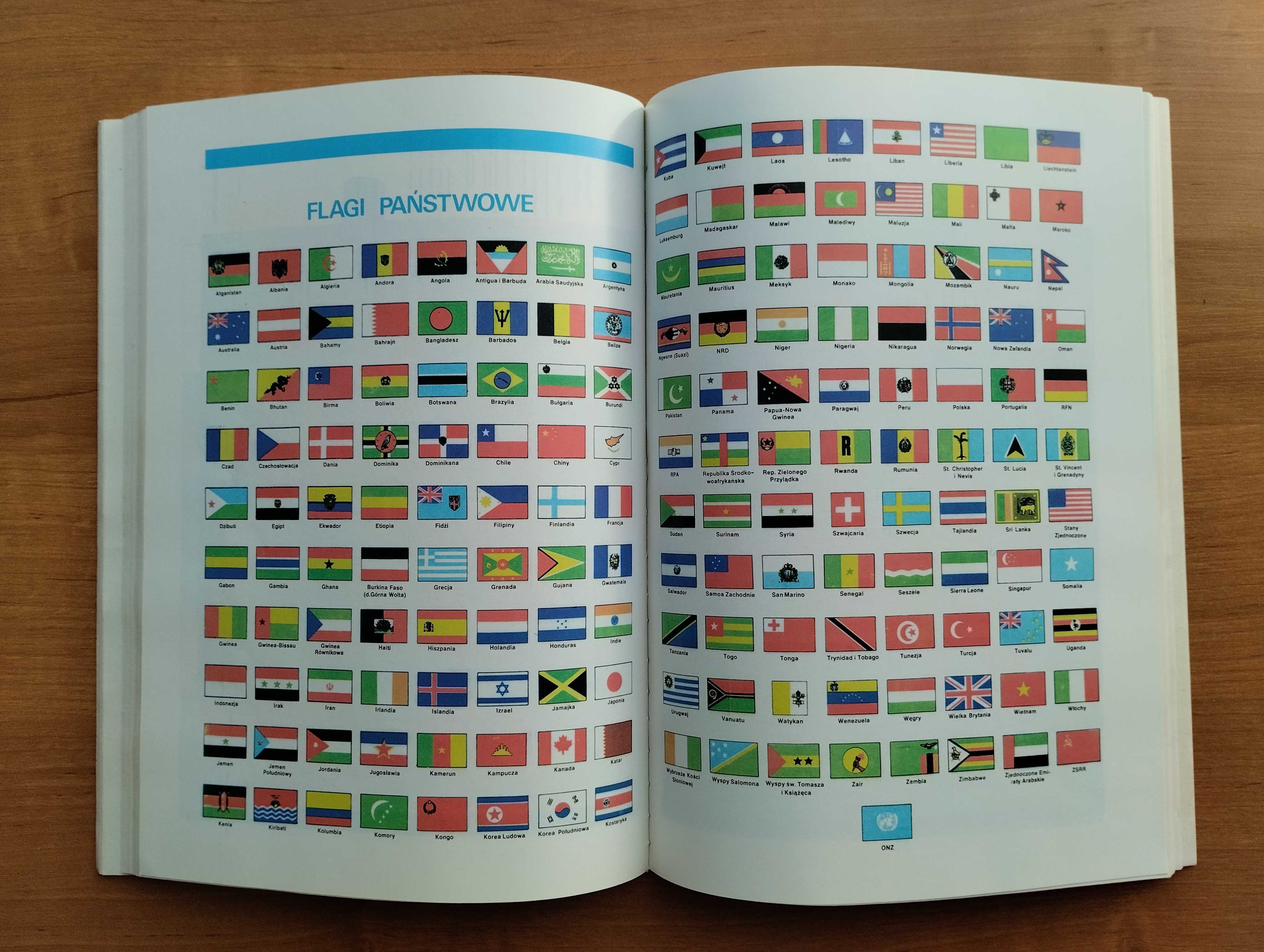 Polityczny Atlas Świata