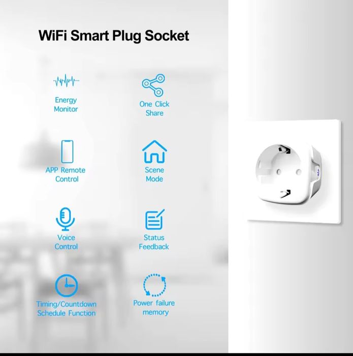 Wi-fi Розумна розетка 20А