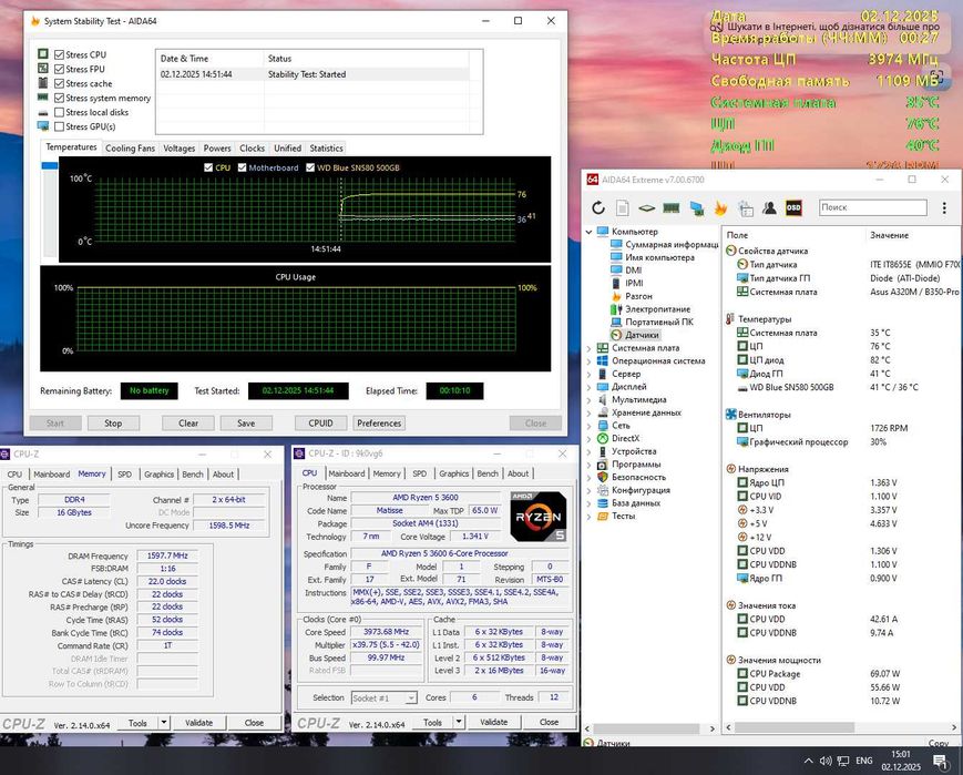 Комплект AM4 Мати проц пам'ять кулер