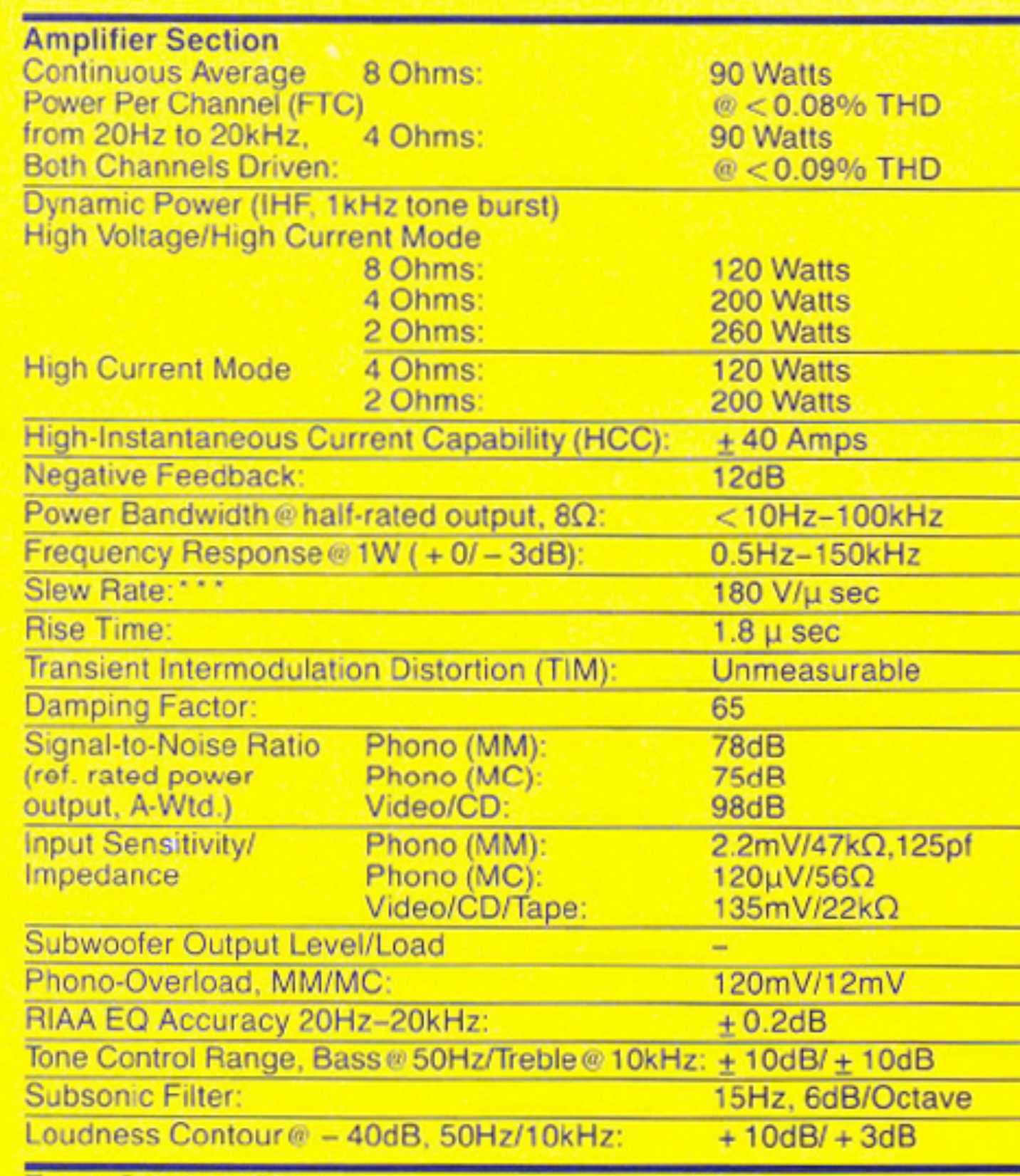 топ усилитель Harman Kardon hk 990 Vxi (1988-1991) 2х120-260W 2-8Ω